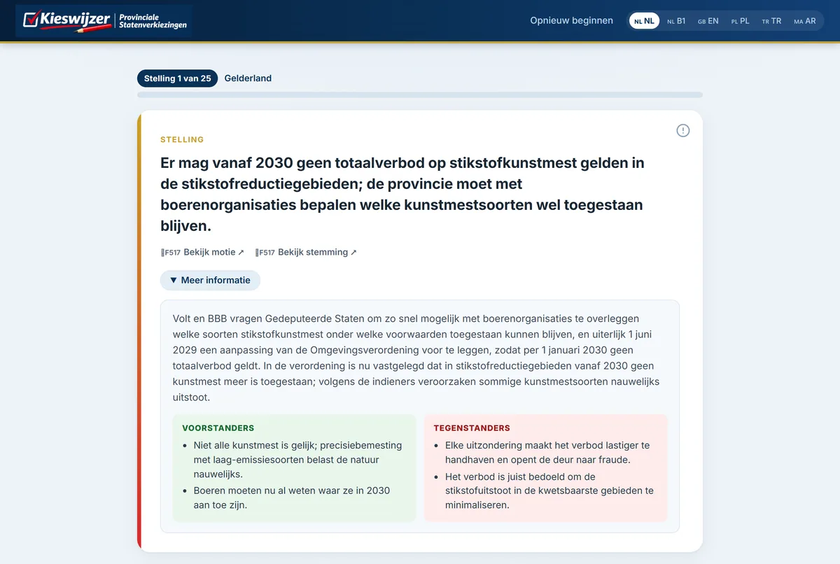 De stemwijzer: stelling 1 van 25 voor Gelderland, met links naar de motie en de stemming, een samenvatting in begrijpelijke taal en de argumenten van voorstanders en tegenstanders